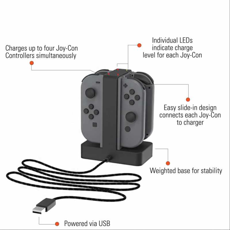 Nintendo Switch PowerA Charging Dock