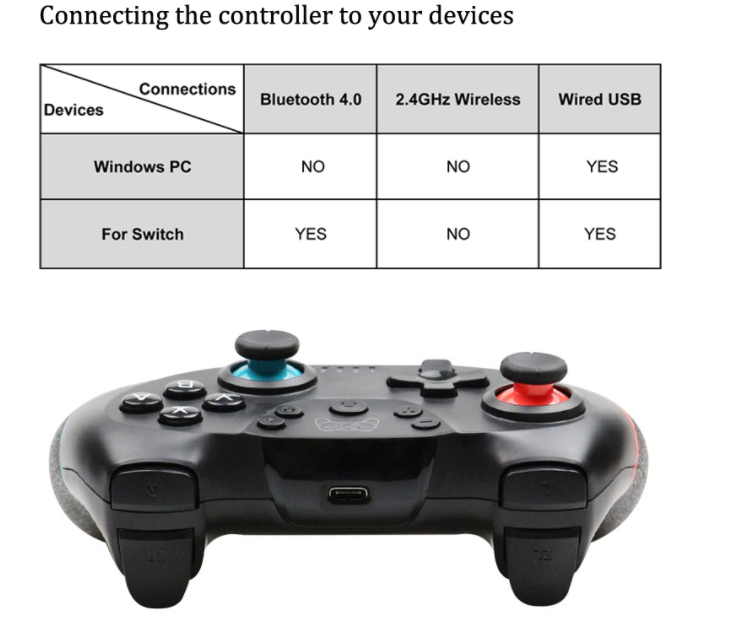 Nintendo Switch Pro Controller